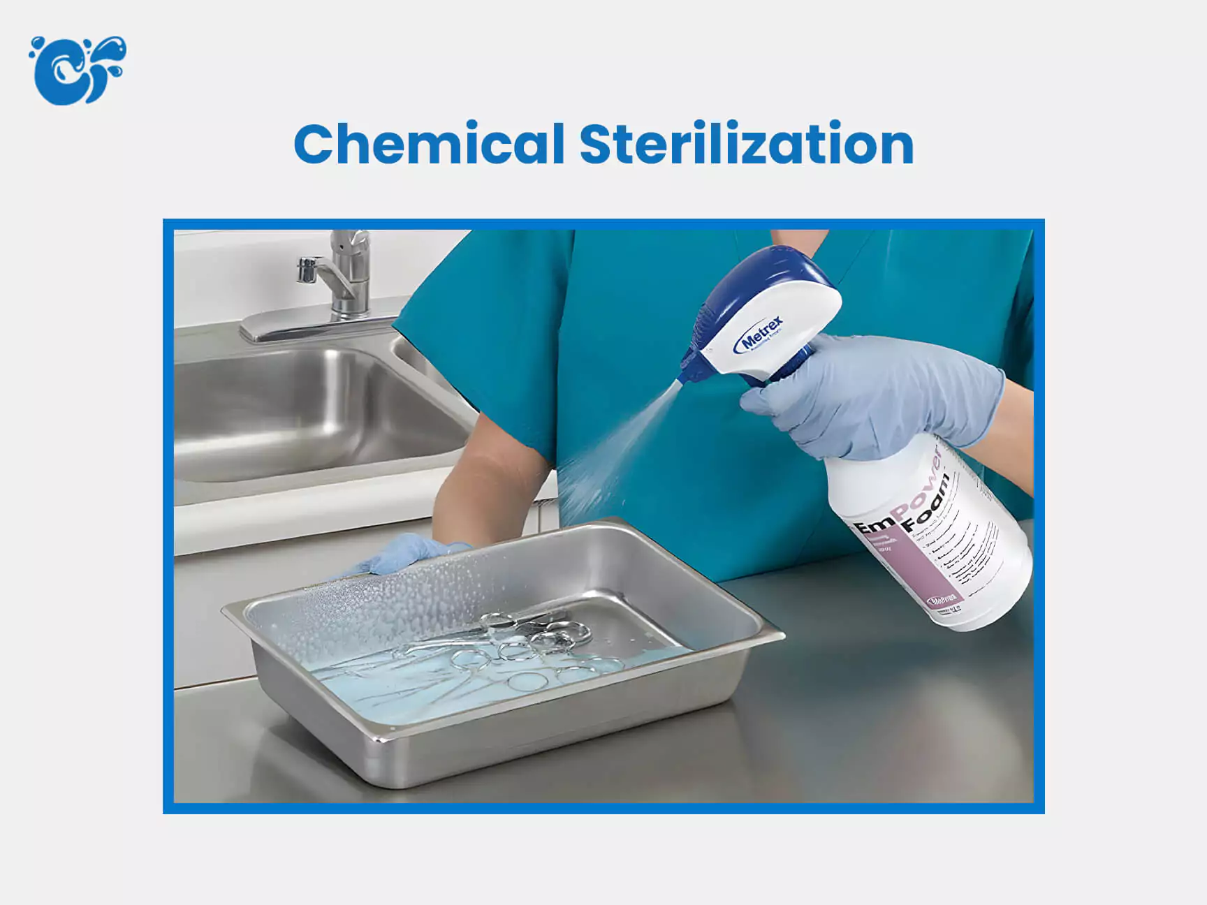 Chemical Sterilization