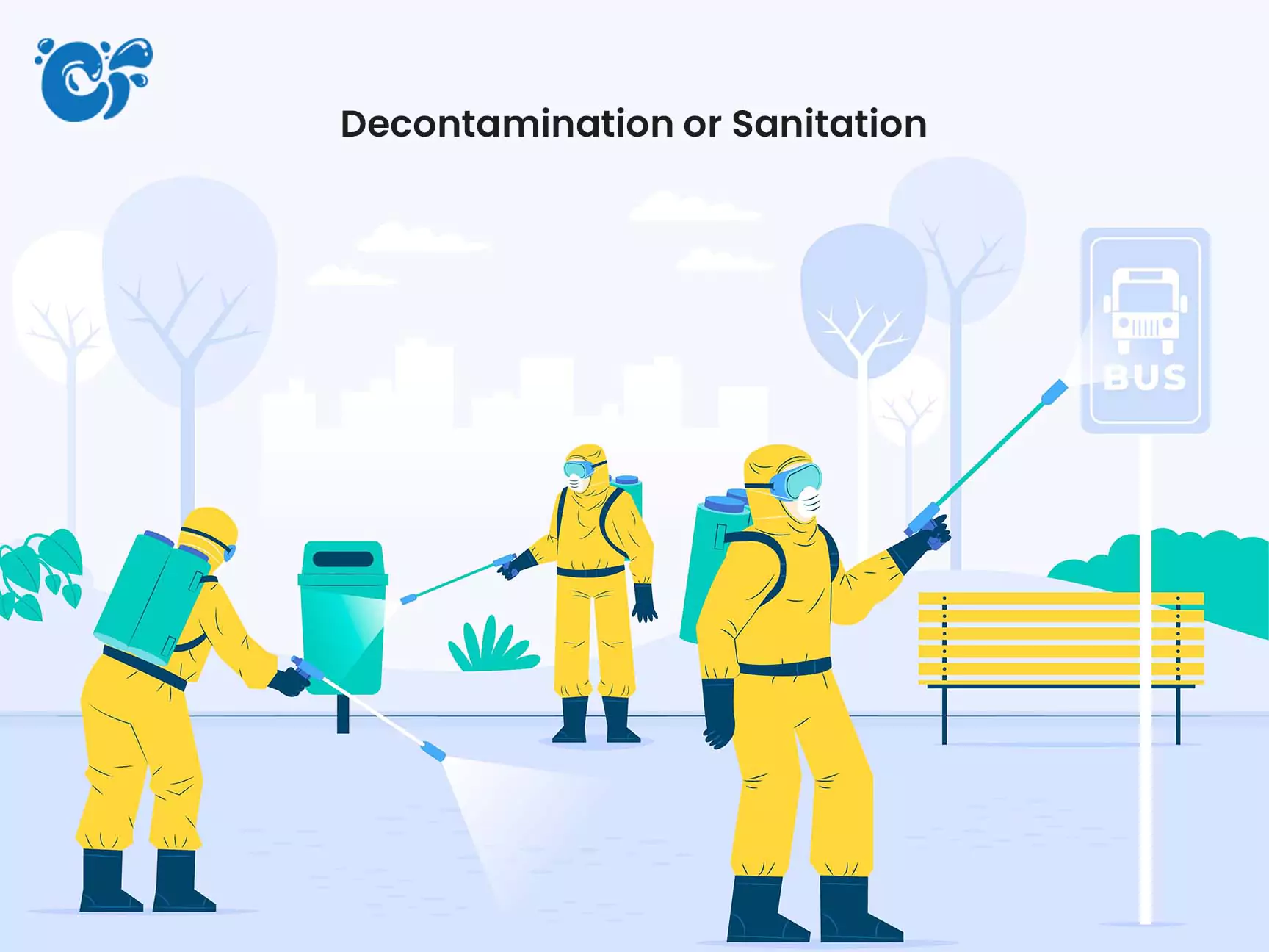 Decontamination or Sanitation