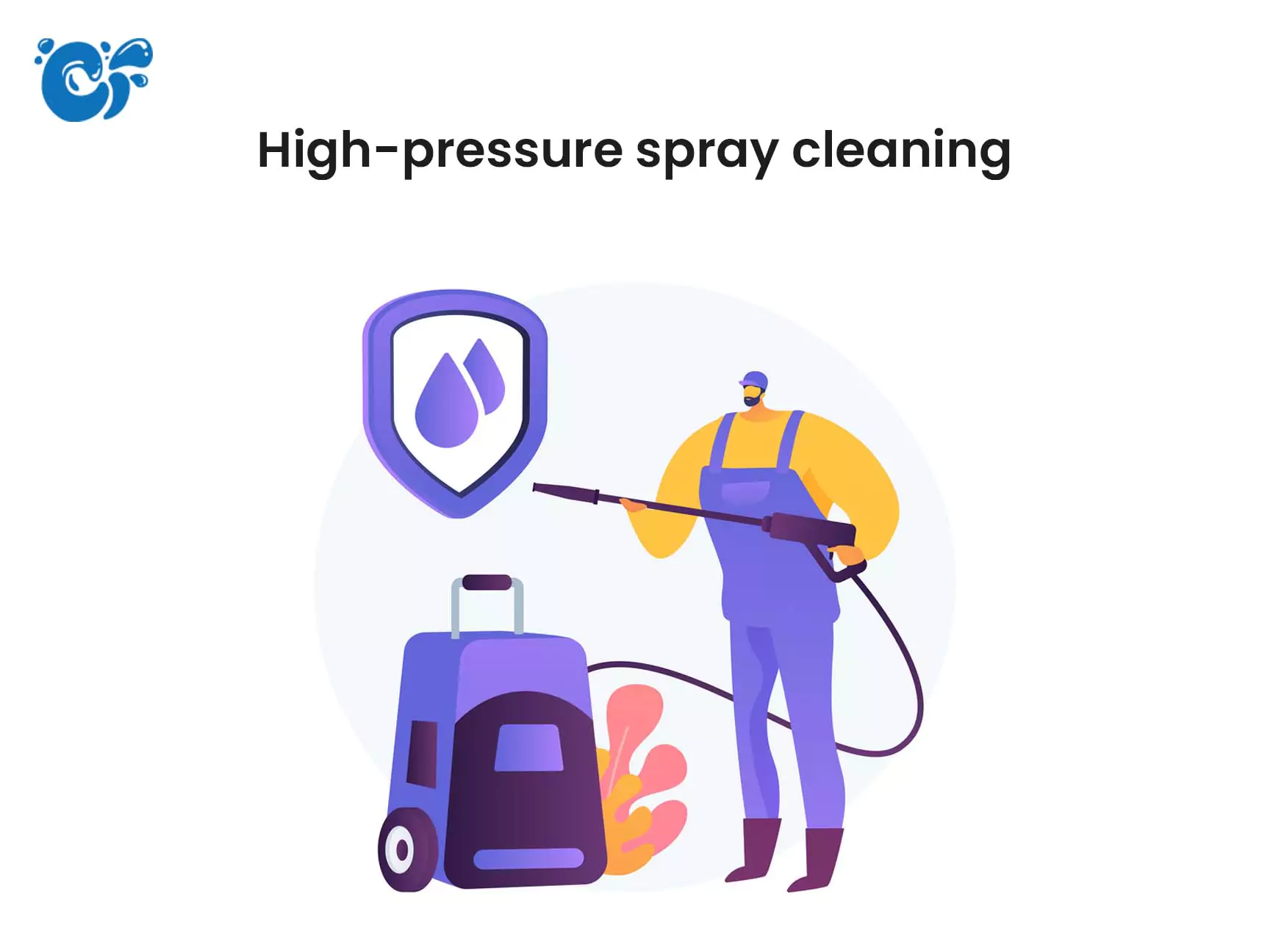 High-pressure spray cleaning