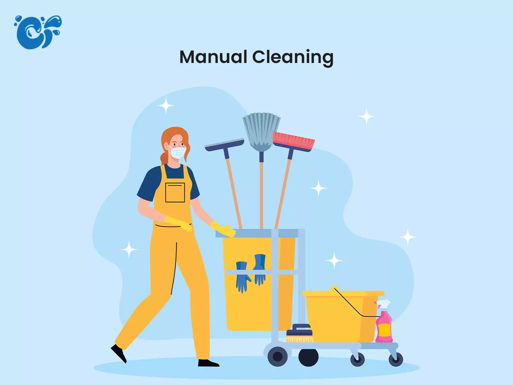 Manual Cleaning