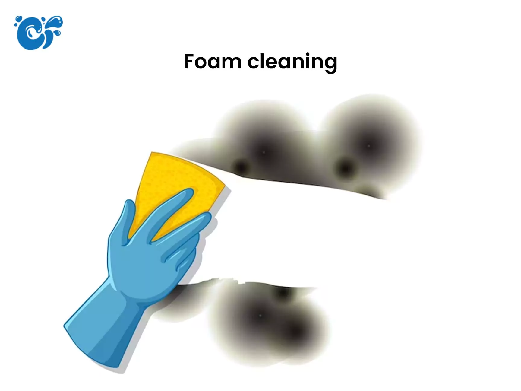 Foam cleaning